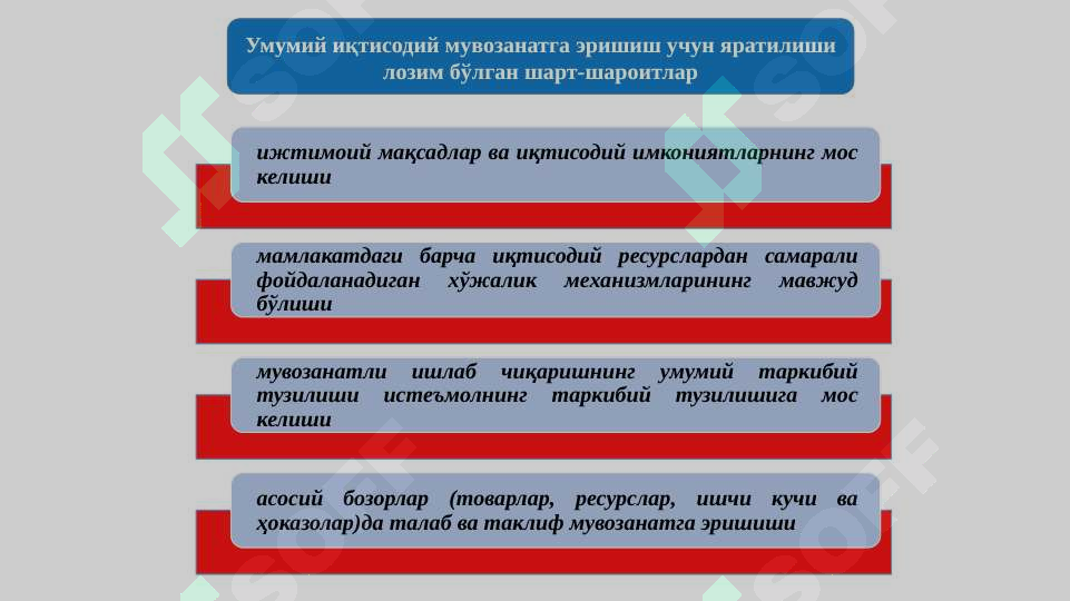 МИЛЛИЙ ИҚТИСОДИЁТНИНГ НИСБАТЛАРИ  ВА МУВОЗАНАТИ 6