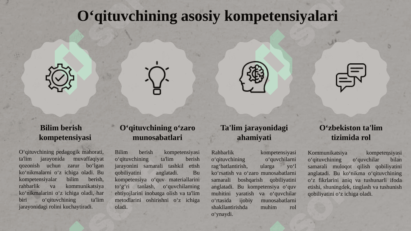 O‘qituvchining pedagogik mahorati. O‘zbekiston Respublikasi Prezidenti Sh.M.Mirziyoyev asarlarida ta'lim-tarbiya masalalari 4