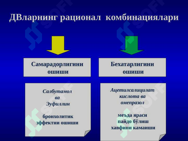 Дори моддаларининг ўзаро таъсири 5