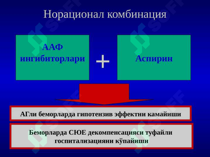 Дори моддаларининг ўзаро таъсири 6