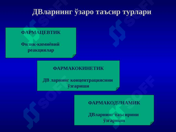 Дори моддаларининг ўзаро таъсири 8