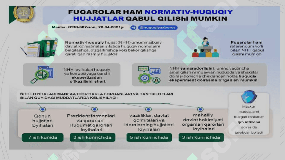 Normativ huquqiy hujjatlar turlari 3