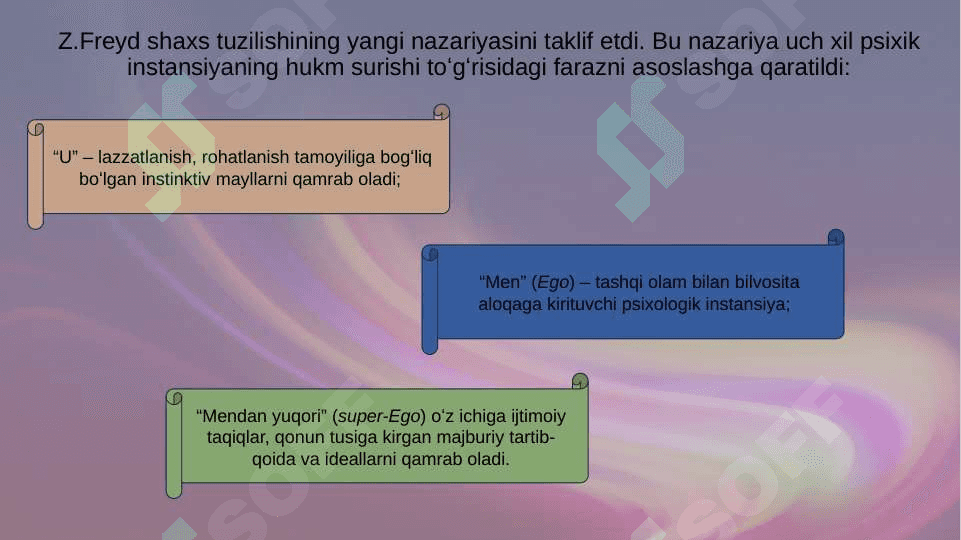 Zigmund Freyd bo’yicha shaxs tuzilishining asosiy mazmuni 18.pptx 8