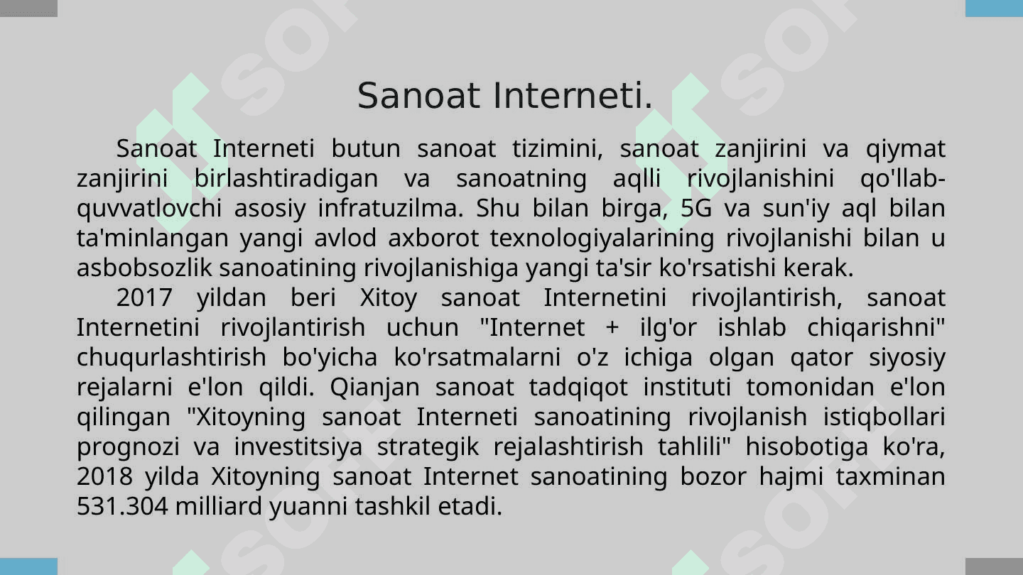 Sanoat Interneti. Robototexnika komponentlari (sanoat robotlari). Simsiz aloqa texnologiyalari. Virtual haqiqat texnologiyalari. 3