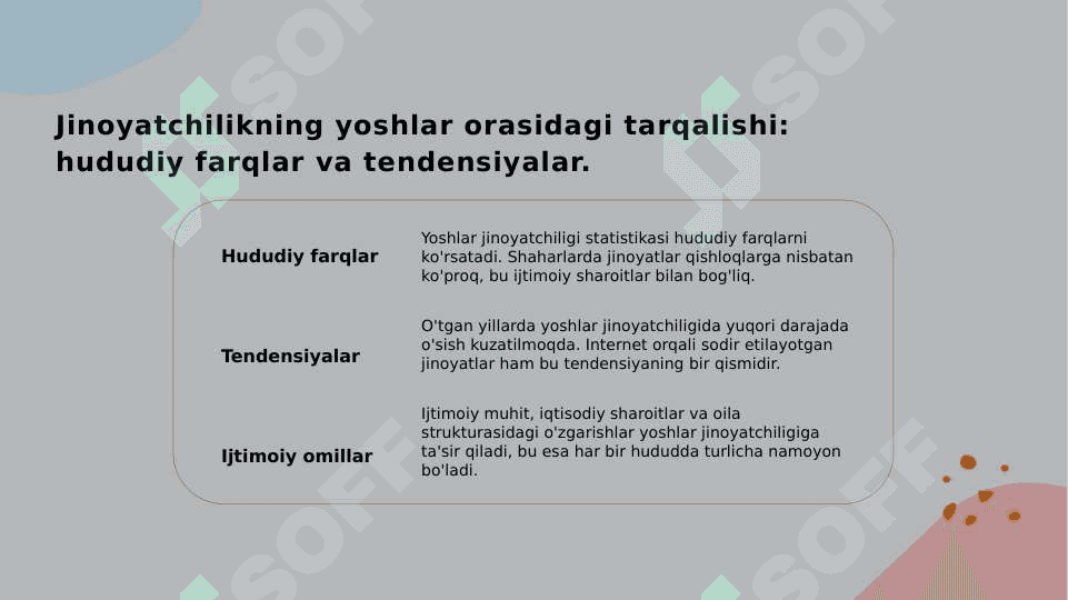 Voyaga yetmaganlar va yoshlar jinoyatchilikning Kiriminologik tavsifi va oldini olish 6
