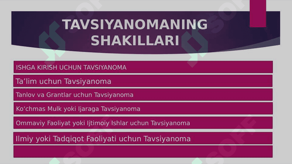 TAVSIYANOMA yozish tartibi 6