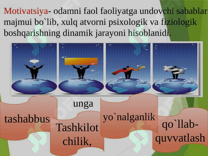 Motivatsiya jarayonlari  psixologiyasi tarixi va hozirgi holati 5