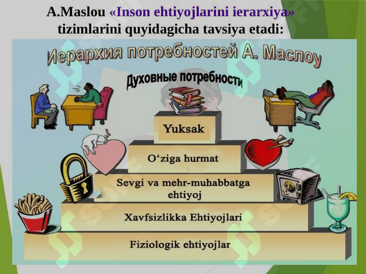 Motivatsiya jarayonlari  psixologiyasi tarixi va hozirgi holati 8
