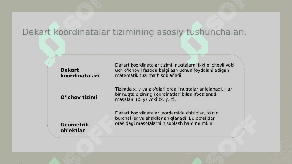 To'g'ri chiziqda koordinatalar tekislikda dekart koordinatalar sistemasi kesmani berilgan nisbatda bo'lish fazoda dekart koordinatalar sistemasi ikki nuqta orasidagi masofa 4