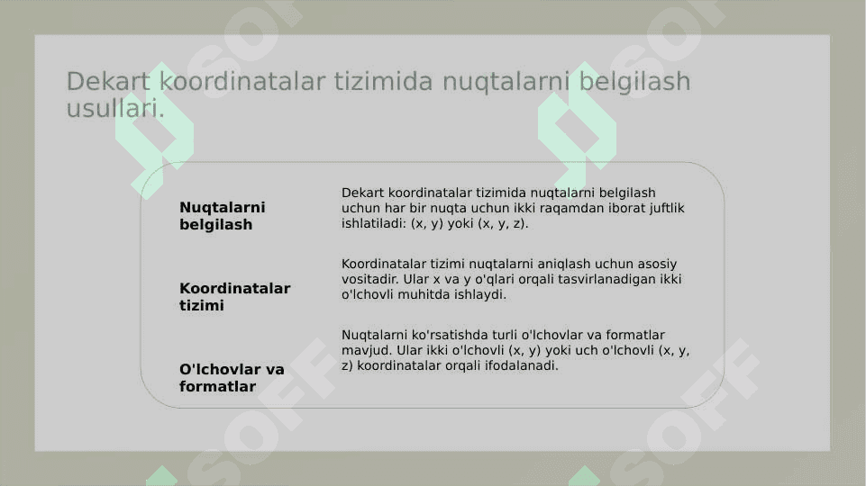 To'g'ri chiziqda koordinatalar tekislikda dekart koordinatalar sistemasi kesmani berilgan nisbatda bo'lish fazoda dekart koordinatalar sistemasi ikki nuqta orasidagi masofa 5