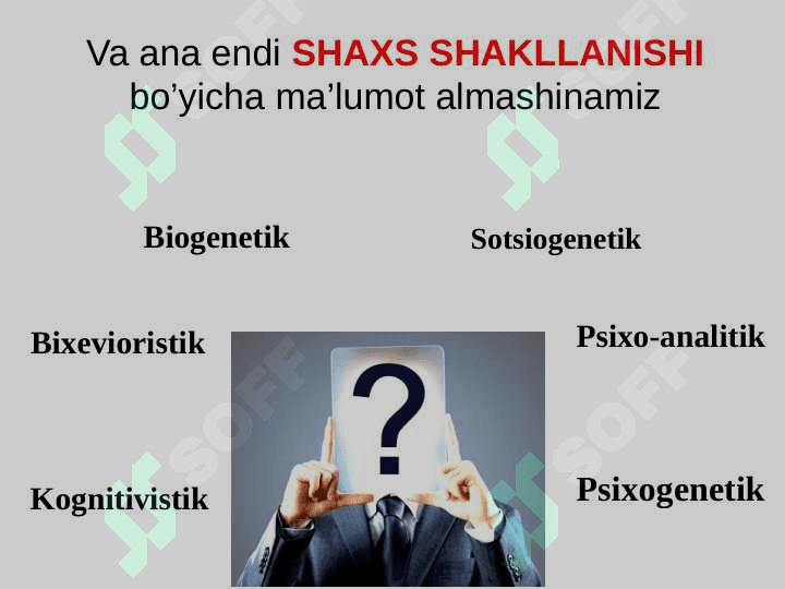 Ijtimoiy ta’sirlarning shaxs tomonidan qabul qilinishi 6