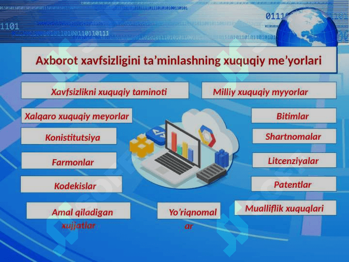 Axborot xavfsizligini taminlash 5