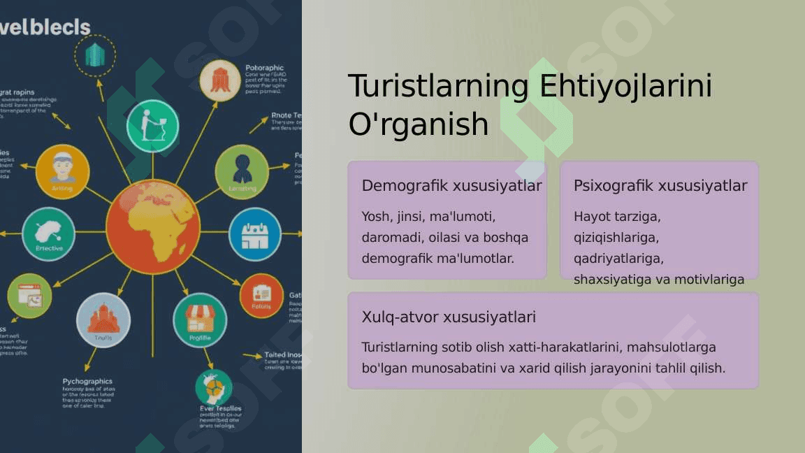 TURIZMDA MARKETING PRINSIPLARI 4