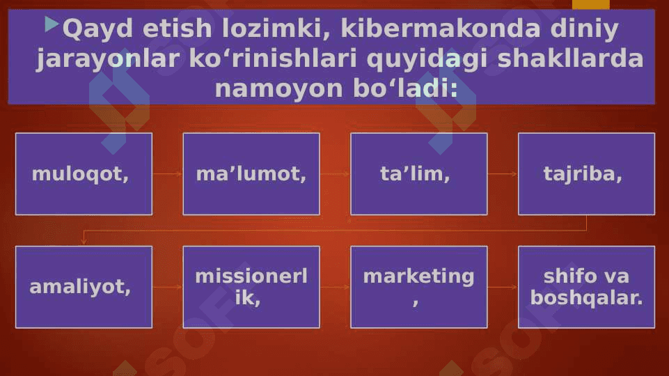 KIBERMAKONDA DINIY E’TIQOD TARG’IBOTINING IJTIMOIY XAVFI (taqdimot) 6