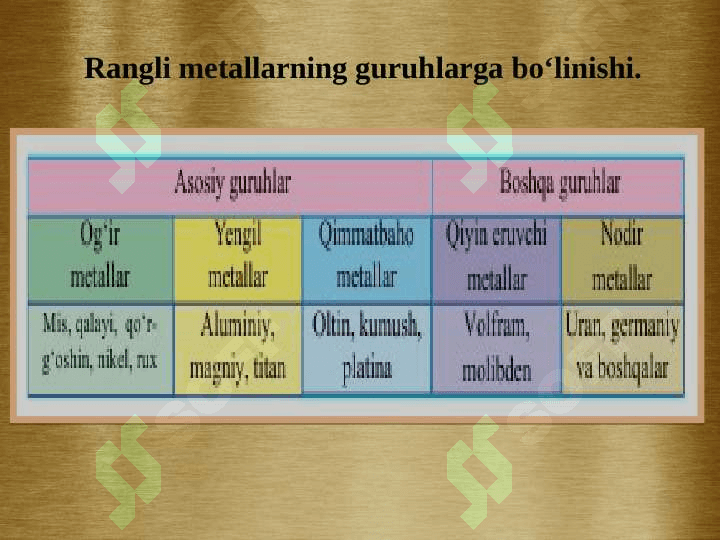 Rangli metallurgiya 4