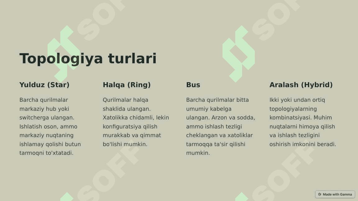 Tarmoq Loyihalash Muvaffaqiyat Kaliti 3