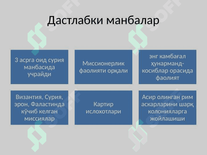Христианлик динининг Марказий Осиё халқлари ҳаётида тутган ўрни. 5