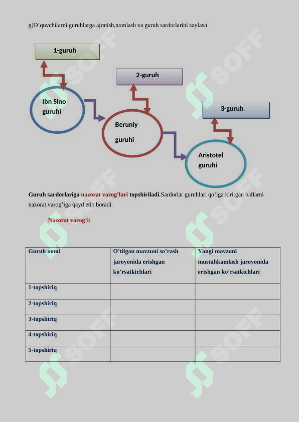Ovqat hazm qilish organlari sistemasi 4