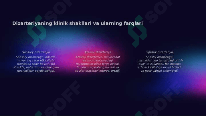 Markaziy nutq bolimi patologiyasi. Dizarteriya. Etiopatogenezi va uning klinik shakllari. 4