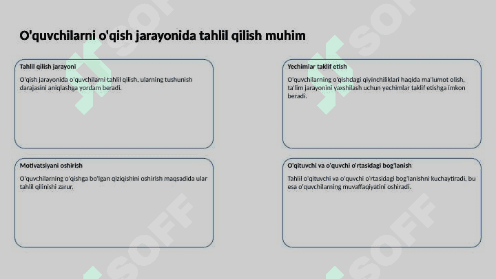 PIRLS xalqaro baholash dasturi mohiyati. PIRLS topshiriqlarini tuzish. PIRLS topshiriqlarini baholash 3