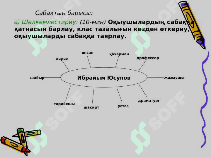Ибрайым Юсуповтың өмири хәм дөретиушилиги 3