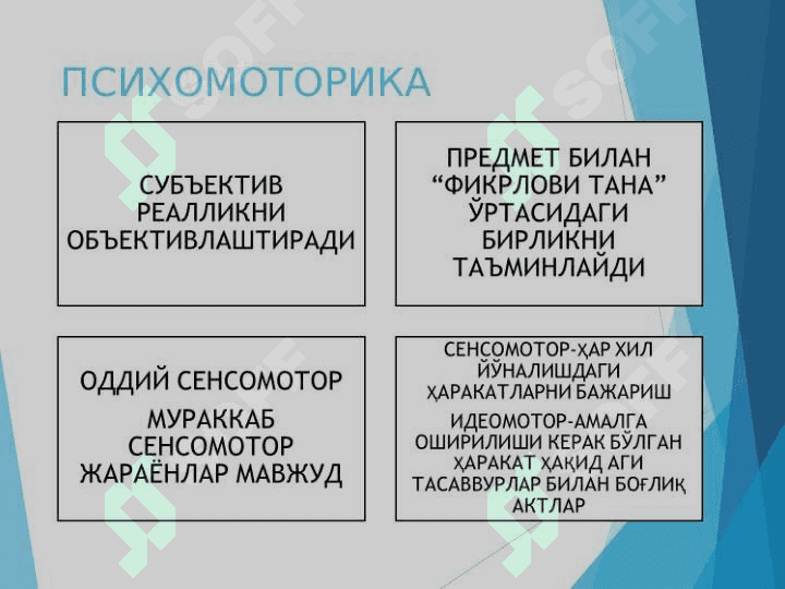 ТАЛАБАЛАРДА ШАХСНИНГ ПСИХОДИАГНОСТИК БАҲОЛАШ ВА ПСИХОЛОГИК ТЕСТЛАШТИРИШ СОҲАЛАРИ БЎЙИЧА   БИЛИМЛАРНИ ШАКЛЛАНТИРИШ 6