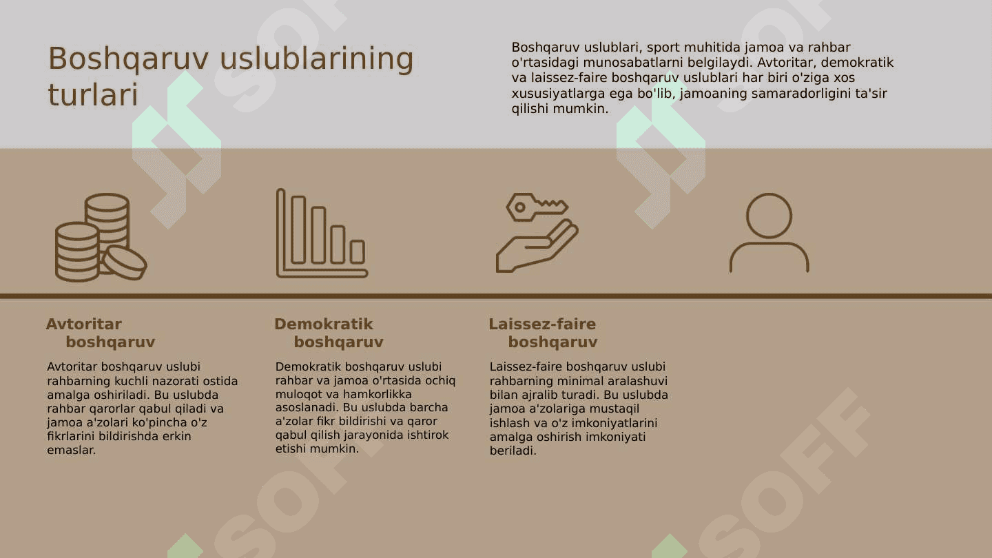 Boshqaruv uslubi va sport 4