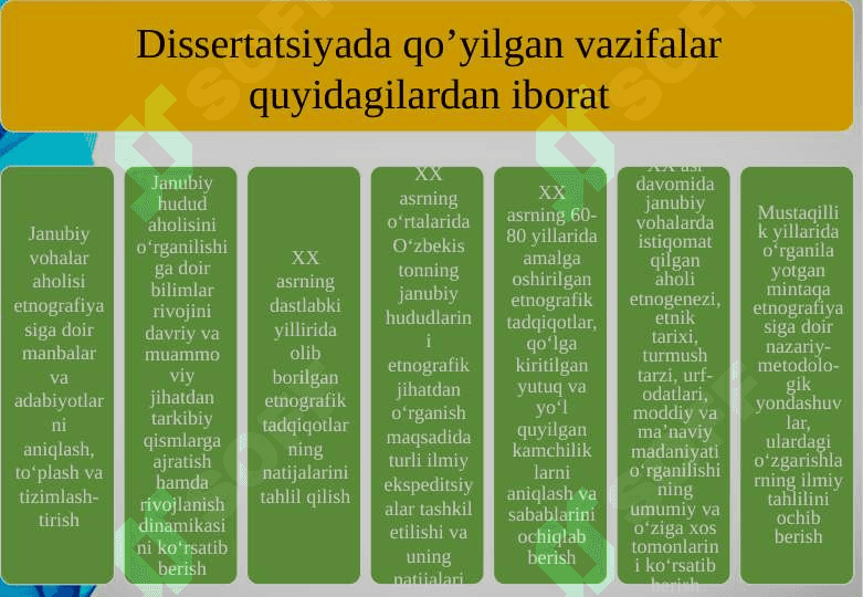 XX ASR – XXI ASR BOSHLARI TADQIQOTLARIDA O‘ZBEKISTONNING JANUBIY HUDUDLARI ETNOGRAFIYASI MASALALARI (Qashqadaryo va Surxondaryo vohalari misolida) 7