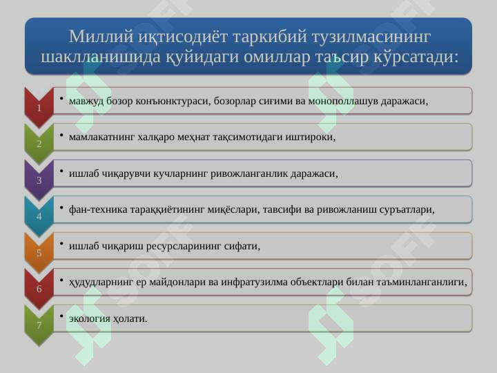 МИЛЛИЙ ИҚТИСОДИЁТ ВА УНИНГ МАКРОИҚТИСОДИЙ ЎЛЧАМЛАРИ. ЯЛПИ ТАЛАБ ВА ЯЛПИ ТАКЛИФ 6