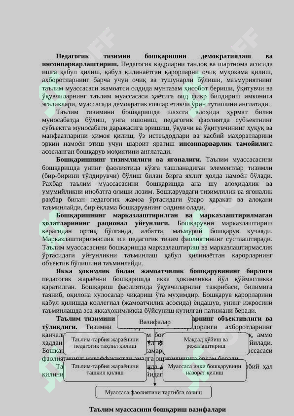 Таълим менежменти 4