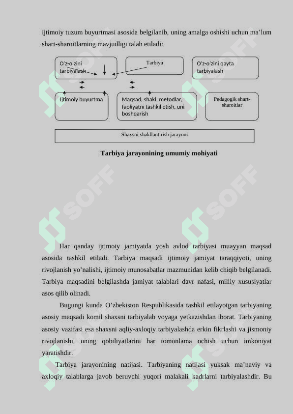 Tarbiyaviy ishlar metodikasi  fani haqida tushuncha 3