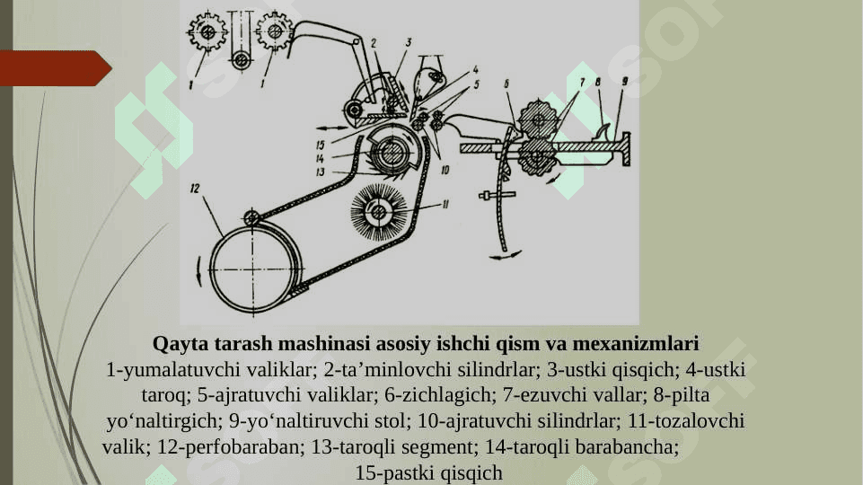 Qayta tarash mashinasida texnologik jarayonlar 4
