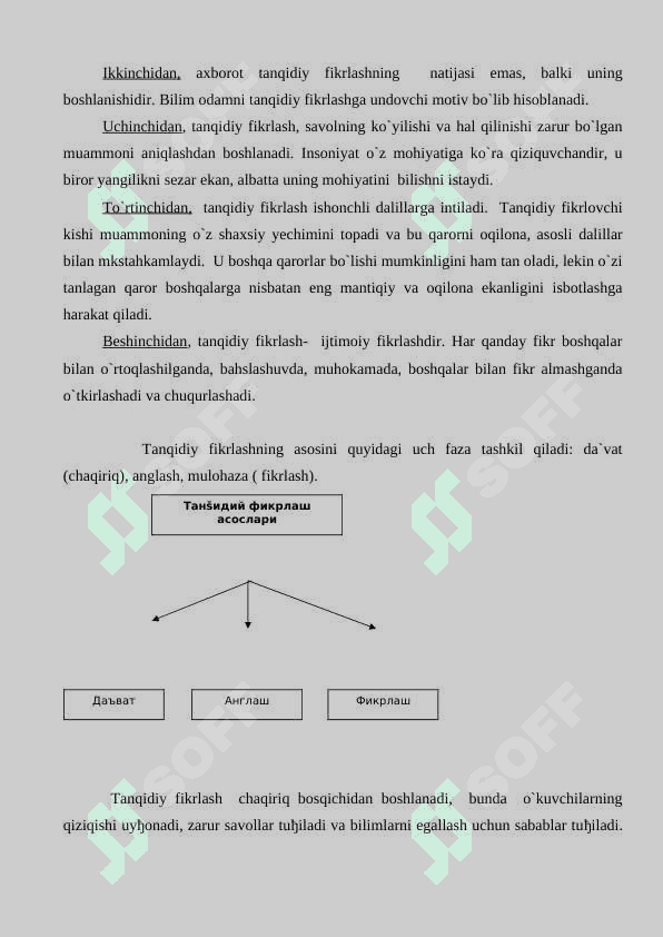 Matematika mashg’ulotlarida qullaniladigan tanqidiy fikrlashga o’rgatish usullari 3