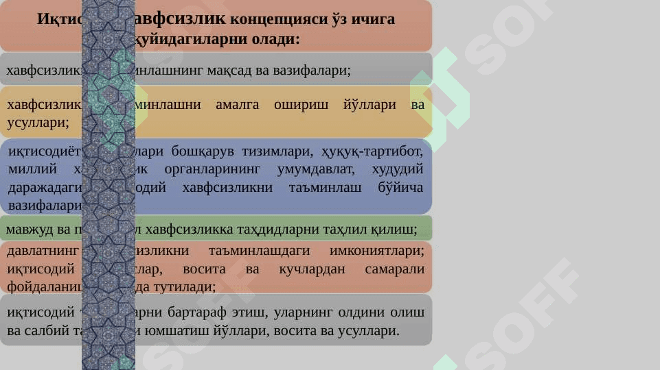 Iqtisod 4
