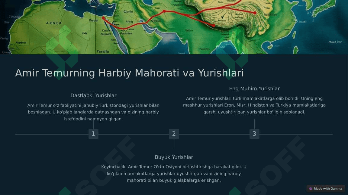 Amir Temur Buyuk Sarkarda 3