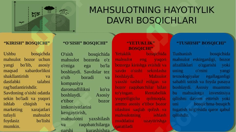Marketingda tovarni hayotiylik davrida ishlatiladigan marketing strategiyalari 3
