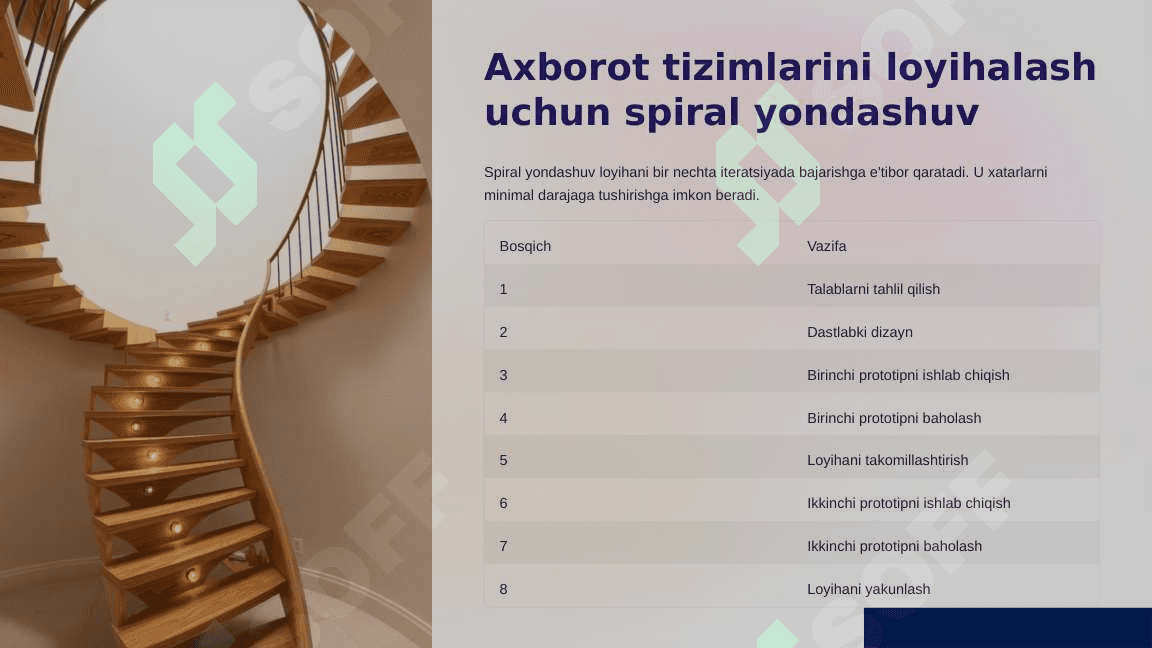 Axborot tizimlari strategiyasi va boshqaruv 8