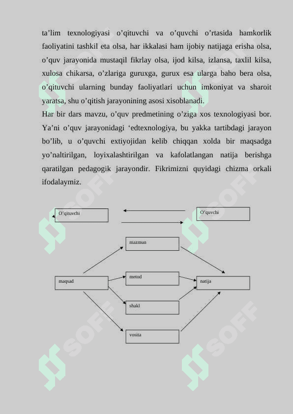 Texnologiya fani darslarida yangi pedagogik texnologiyalarni qo‘llash 3
