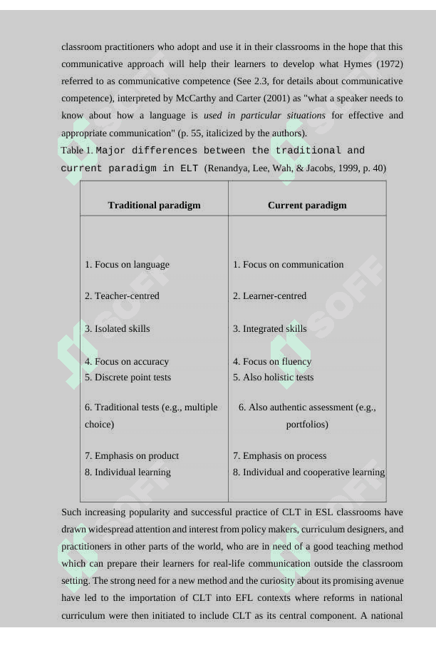CОMMUNICАTIVЕ АPPRОАCH TО TЕАCHING,LЕАRNING АND АSSЕSSMЕNT ОF  ЕFL 5