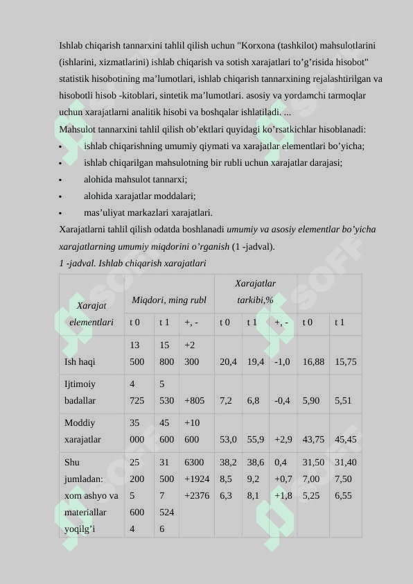 Xarajatlarni umumiy hajmi va ularni asosiy elementlar bo’yicha baholash tahlil qilish 2