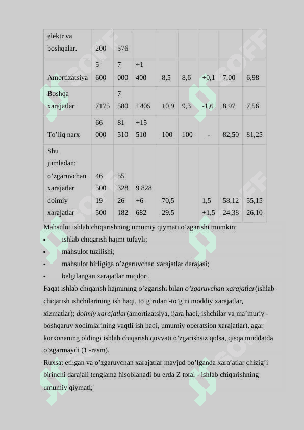 Xarajatlarni umumiy hajmi va ularni asosiy elementlar bo’yicha baholash tahlil qilish 3