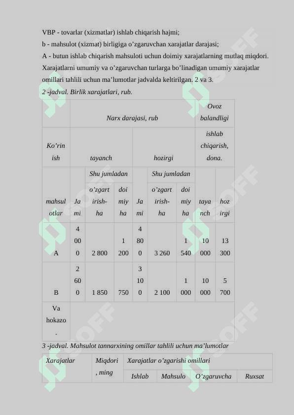 Xarajatlarni umumiy hajmi va ularni asosiy elementlar bo’yicha baholash tahlil qilish 4