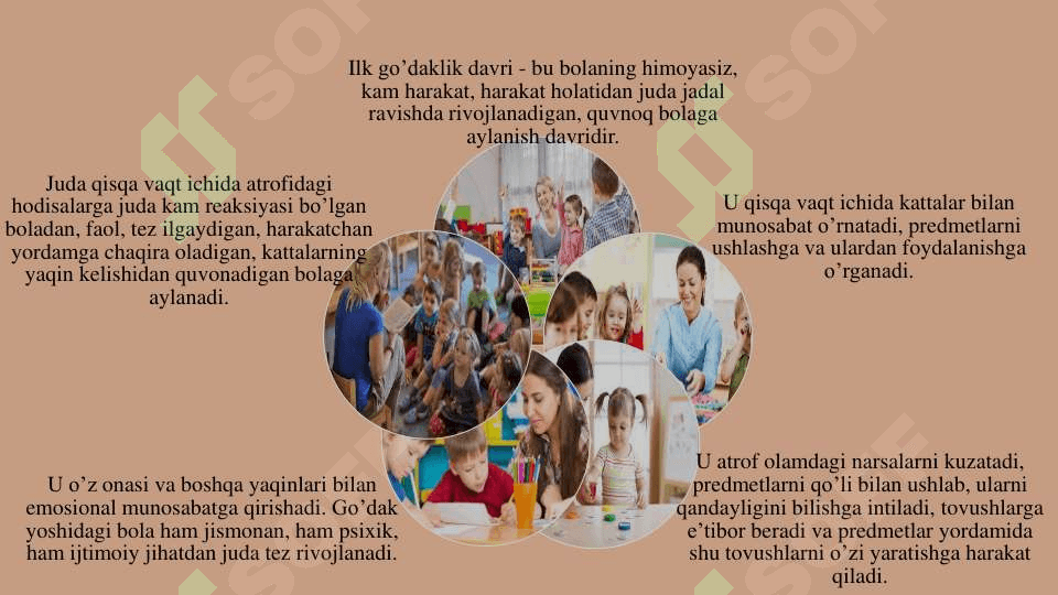 MAKTABGACHA YOSHDAGI  BOLALARNI PSIXOLOGIKPEDAGOGIK JIHATDAN  TEKSHIRISH 7