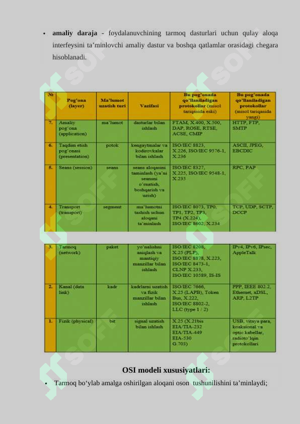 OSI va TCP/IP tarmoq modellari, OSI va TCP/IP modellarining o‘xshash jihatlari. 3