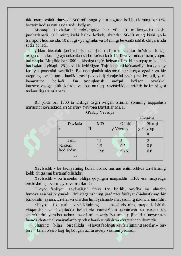 Hayot faoliyati xavfsizligi asoslari 4