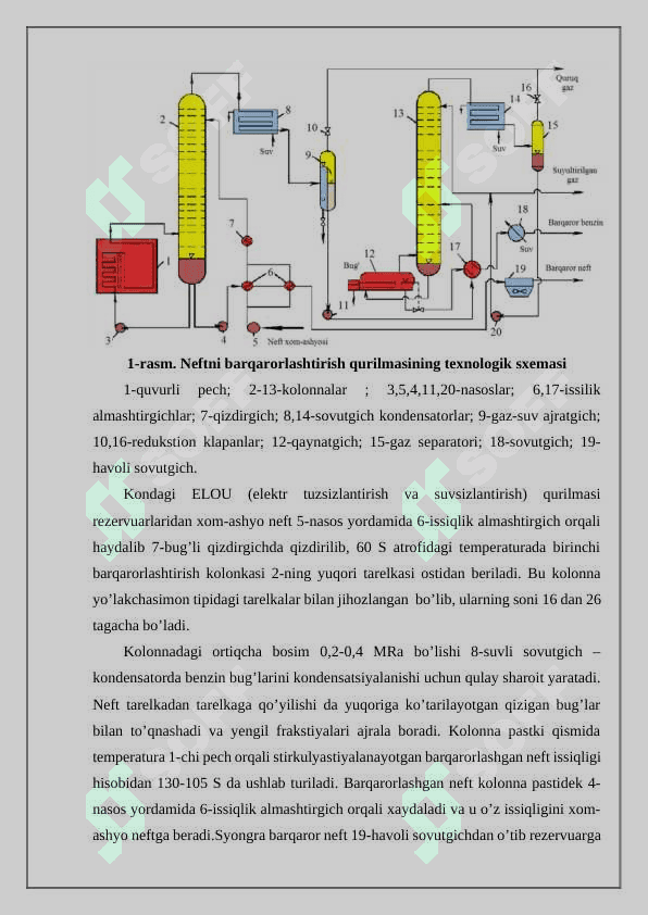 Neft va gazni yig‘ish va uzatish uchun jihozlar. 4