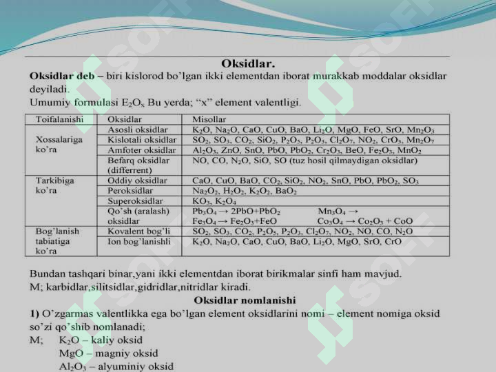 Anorganik birikmalarning eng muxin sinflari 3