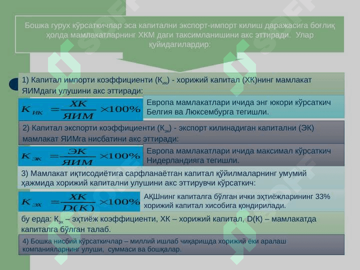 Xorijiy investisiyalarning iqtisodiy samaradorligini aniqlash 3