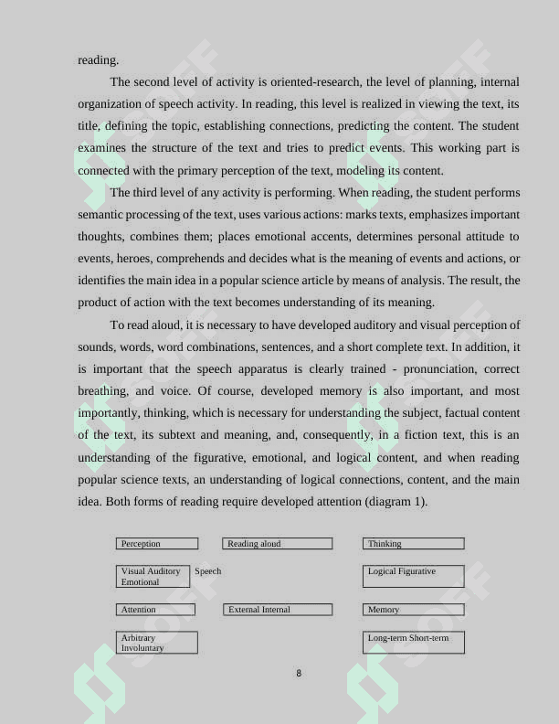 Developing reading skills in young learners at the primary school level 8