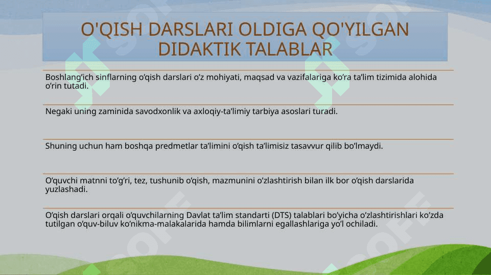 O'QISH DARSLARI OLDIGA QO'YILGAN DIDAKTIK TALABLAR 2
